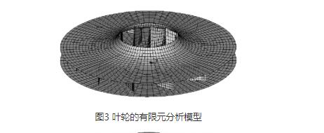 離心式風機